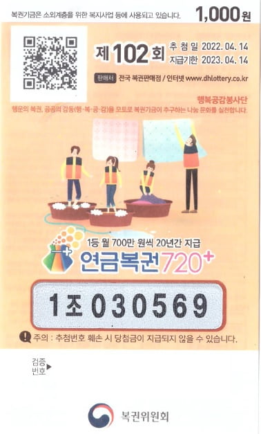 복권 싫어하는 아내 몰래 샀는데… 연금복권 1등 당첨 행운