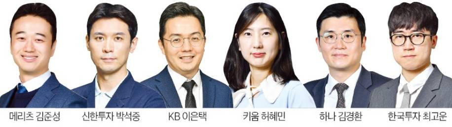 한경 마켓PRO 투자스쿨 베스트 애널리스트와 함께하는 2023 증시 전망