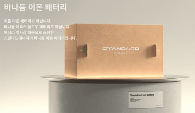 빅 배터리 뺨치는 스몰 배터리 K-스타트업들 [CES 2023]