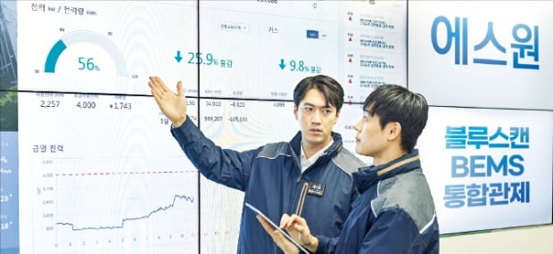 냉·난방비 수억원 절약되네…에스원 스마트 건물관리 쑥쑥