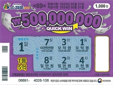 아무 생각 없이 잔돈으로 샀는데… 복권 5억 당첨된 사연