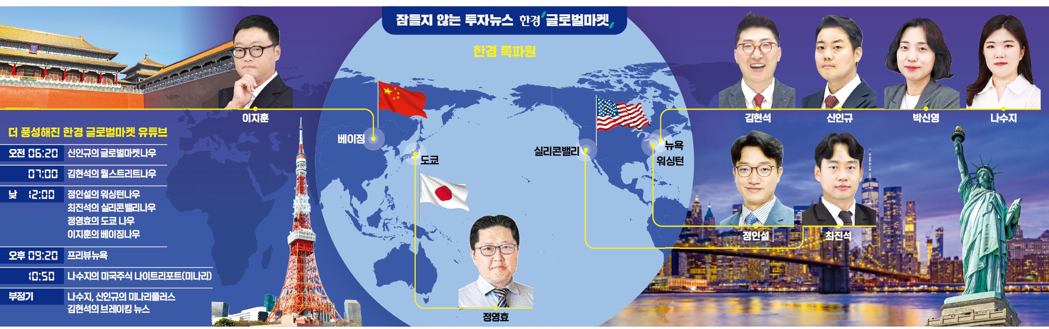 빅테크 답사·경제지표 실시간 분석…확 달라진 한경 글로벌마켓
