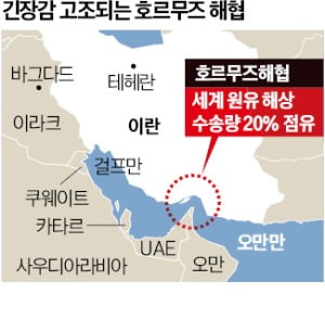 이란, 호르무즈 해협 봉쇄 땐 인플레에 다시 기름