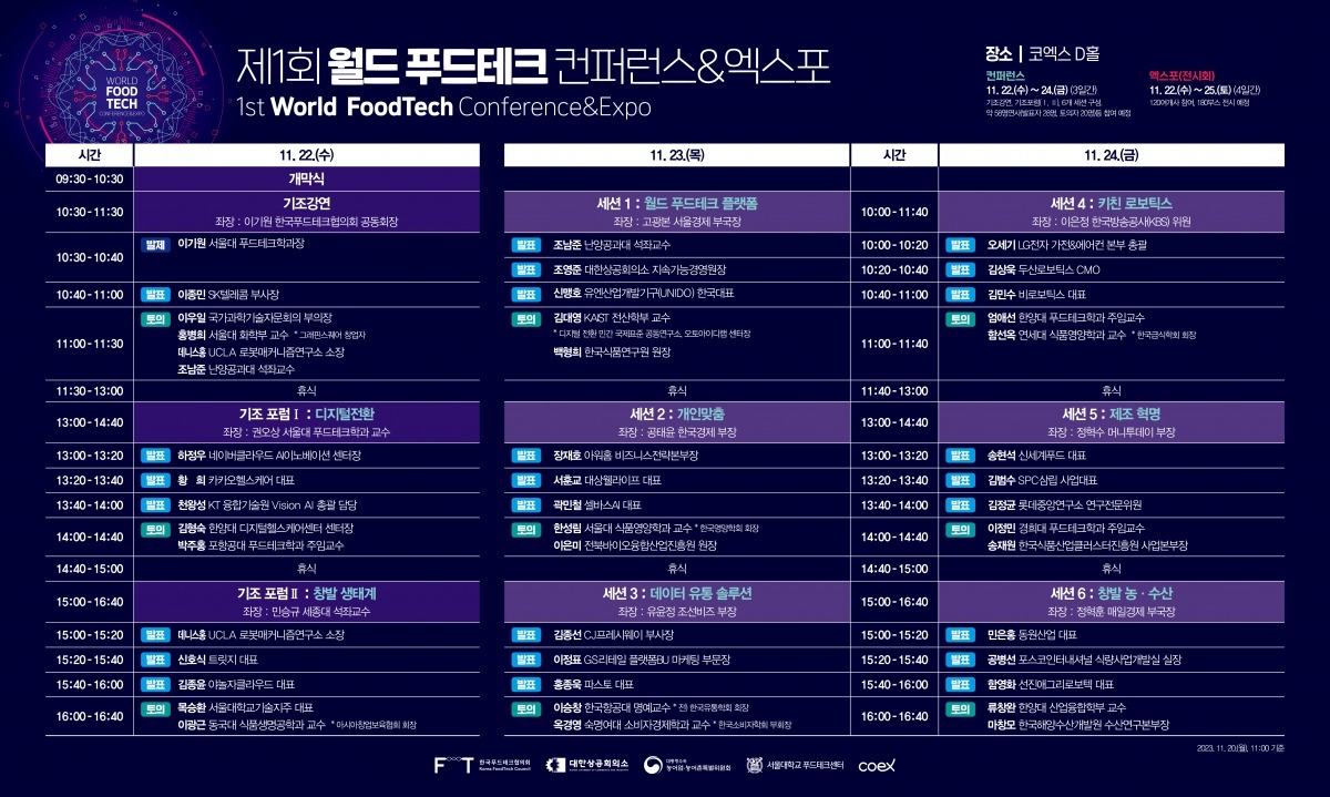 한국 미래 넘버원 산업 생태계 조성하자 월드 푸드테크 컨퍼런스 열린다
