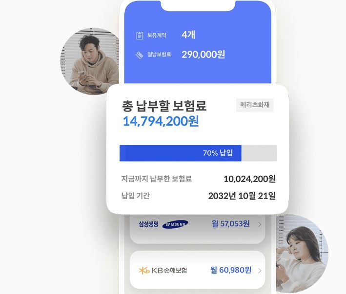 AI로 보험 약관까지 분석…해빗팩토리, 206억원 유치 [허란의 VC 투자노트]