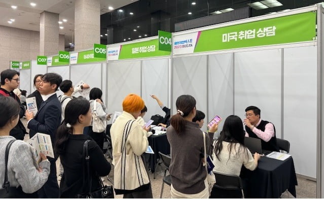 산업인력공단, 청년의 글로벌 경력개발 지원