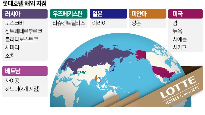 힐튼처럼…롯데호텔 글로벌 체인 구축한다