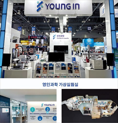 영인과학, 첨단 정밀시험 기기 분석 개발…과학기술 서비스 개척자