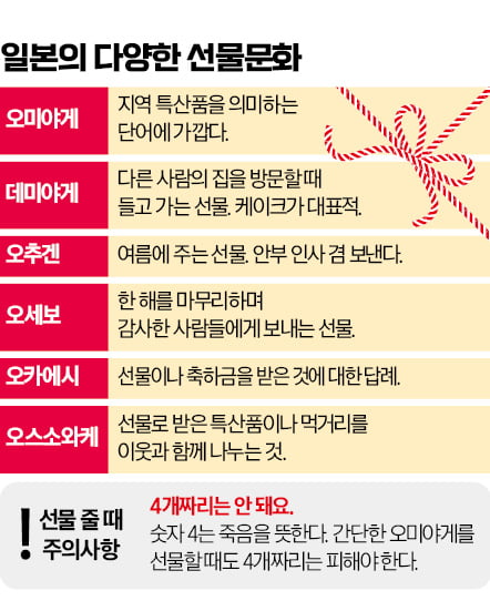 에도시대 행운 선물…오미야게를 아시나요