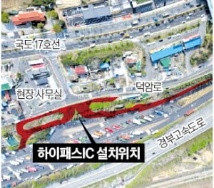 하이패스IC·지하화로 고속도로 정체 확 줄인다