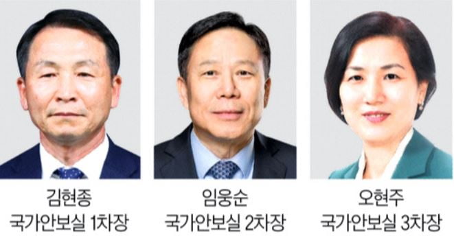 국가안보실 1차장 김현종…2·3차장 임웅순·오현주