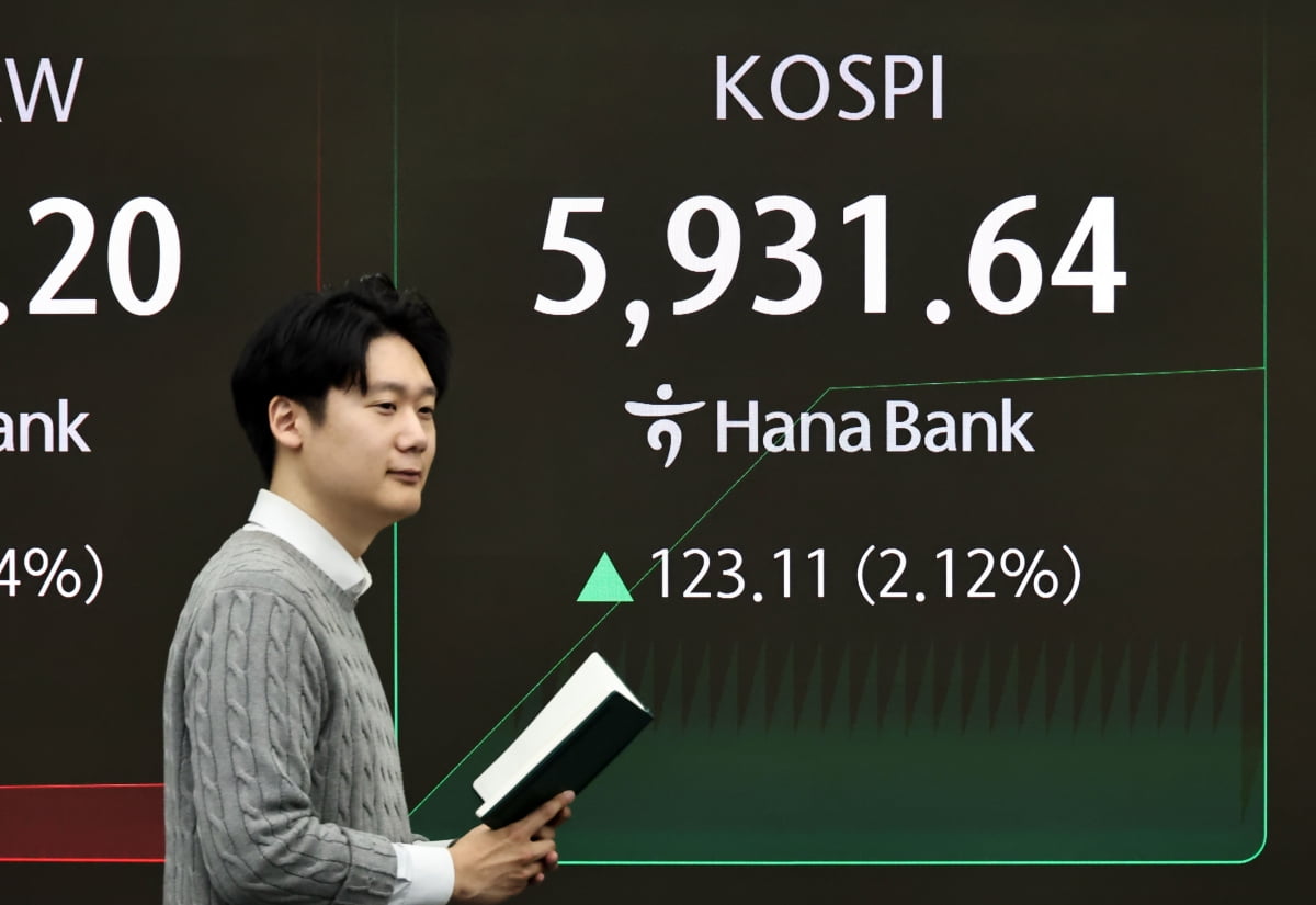 코스피 5900선 회복 관련자료 3