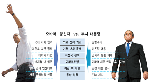 대화ㆍ타협…지구촌 ‘상생의 신세계’로