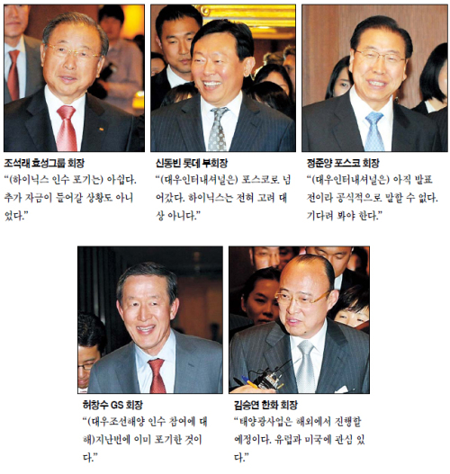 신사업보다 업종시너지 기업 ‘주 타깃’
