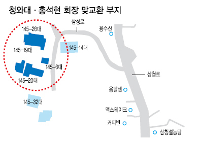 부지 사용계획 불분명·대통령 아닌 대통령실장 경호용?