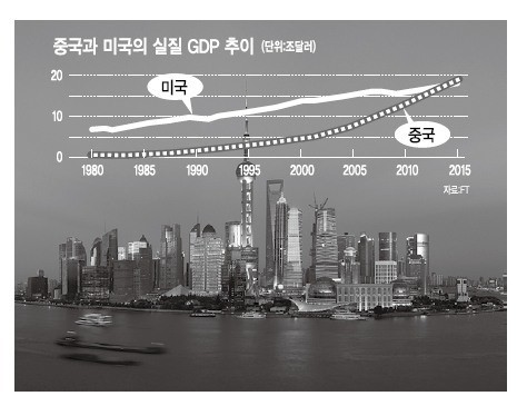 世界经济总量排名外国网友中_德国经济总量世界排名