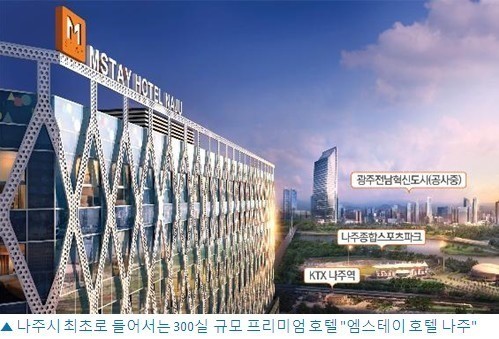 연 8% 대 수익형부동산, ‘엠스테이 호텔 나주’