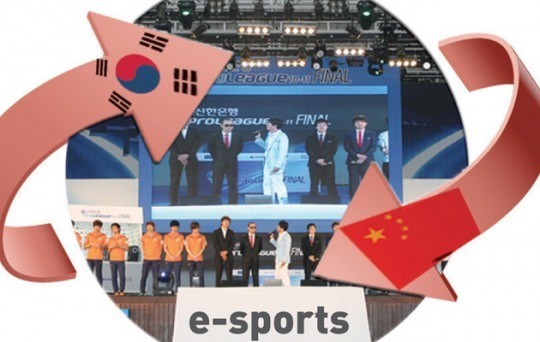 한·중 e스포츠 활성화 전망은