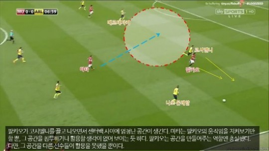 [박철민의 Key-패스] 맨유, 이대로라면 다음 시즌도 위험하다.