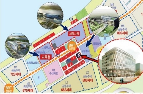 세종시 금남프라자 상가 분양, 시청상권 중심에 위치