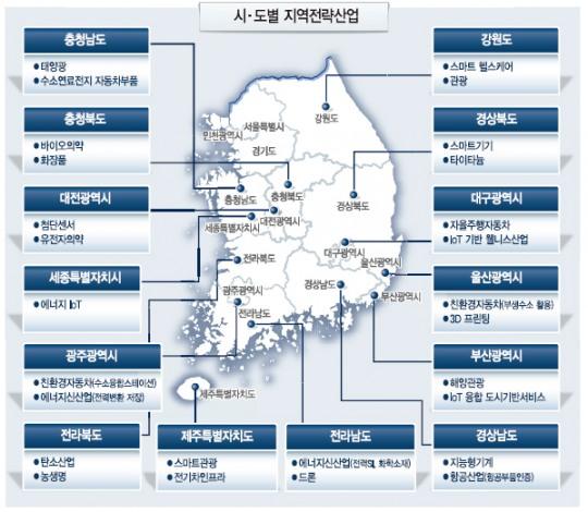 [2016 경제정책 운용 어떻게]드론·스마트카·IoT시티…‘규제 프리존’으로 미래 키운다