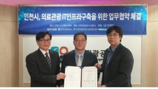 인천관광공사, 지자체 최초 외국인환자유치 IT의료관광시스템 개발