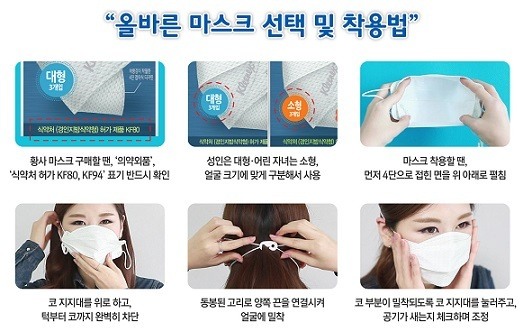 황사의 계절, 전용마스크 똑바로 안쓰면 무용지물