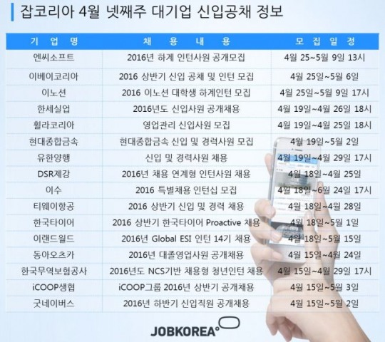 무역보험공사ㆍ한세실업ㆍ현대종합금속 등 신입공채