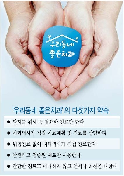 “‘우리동네 좋은치과’ 덕분에 웃으며 치과가죠”