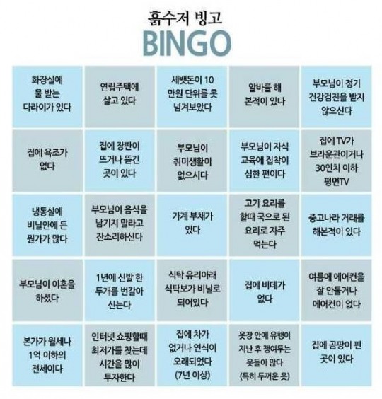 부모 이혼하고 비데 없으면 흙수저?…‘금수저-흙수저’ 빙고 게임 논란