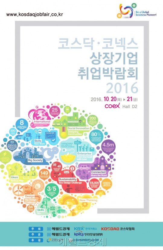 [社告] 제7회 코스닥·코넥스 상장기업 취업박람회 개최