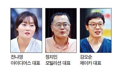 “리얼한 시장 생생한 경험전수…언제나 든든한 백그라운드죠”  보육업체 대표들이 말하는 광주센터