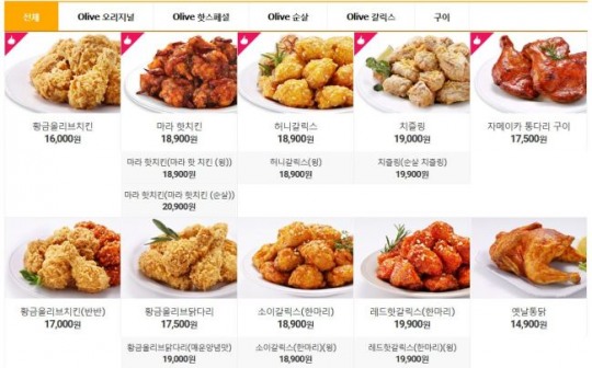 치킨값 놓고 정부 vs. BBQ ‘치킨게임’