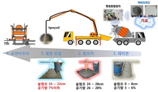IoT 접목해 안전성 UP…‘터널건설 안전시스템’ 9월 신기술 지정