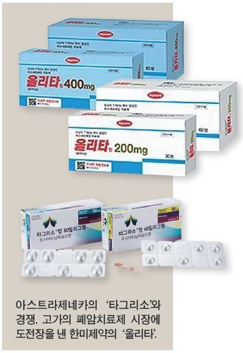 ‘프리미엄+가격경쟁력’ 무장 국산신약, 다국적社에 도전장