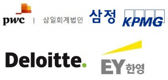 빅4 회계법인, 코스닥 살리는 IPO 지원 ‘한창’
