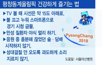 평창올림픽 대장정 스타트…스마트폰 시청族 ‘거북목’ 조심