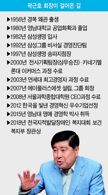 [피플 & 스토리-곽근호 에이플러스에셋 회장] 보험 영업의 전설, 고객만족 ‘롤모델’ 되다
