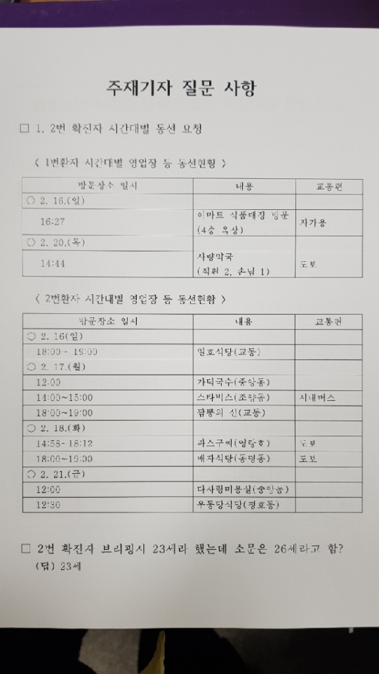 [종합]이마트 속초점 ·스타벅스·파스쿠찌  폐쇄..속초는 ‘얼음왕국’