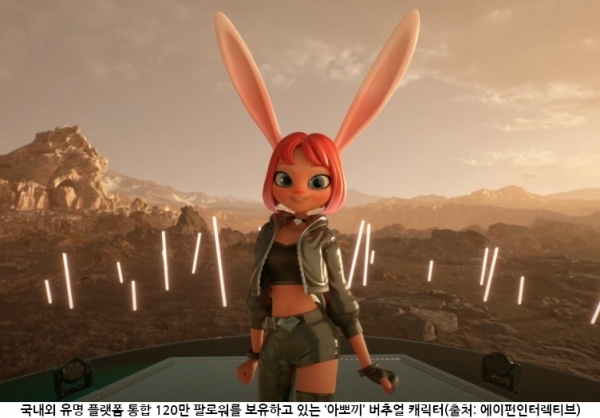 IT,엔터 융합 버추얼 엔터테인먼트 시장 ‘꿈틀’