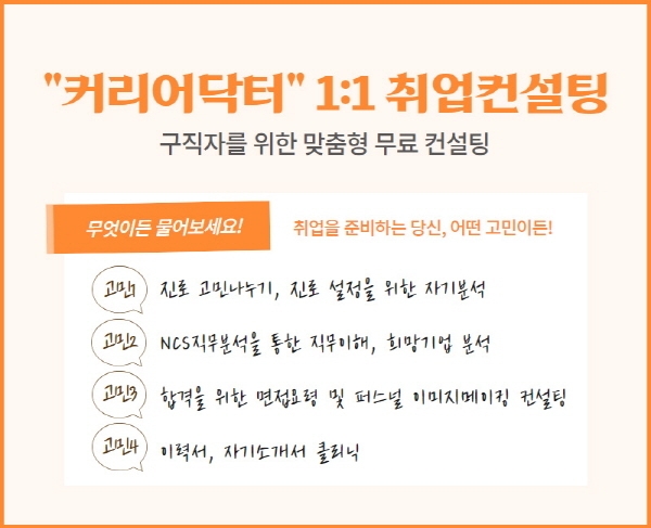 동작여성인력개발센터, 구직자 위한 ‘커리어닥터 1:1 취업컨설팅’ 진행 “취업에 대한 고민 해결”