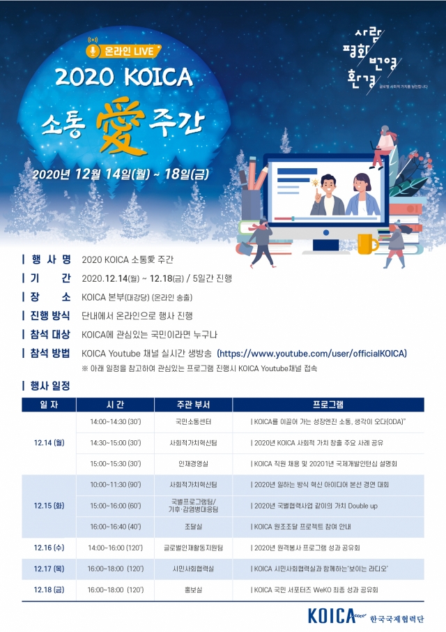 코이카, 2020년 ODA 총결산…“유튜브로 국민 모두 참여 가능”