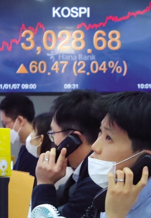 더 똑똑해진 동학개미…63조 중 39조 대표株 샀다