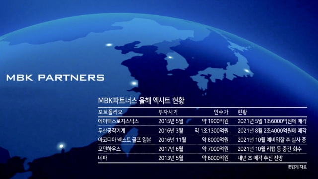 MBK파트너스, 모던하우스·네파 매각 시동
