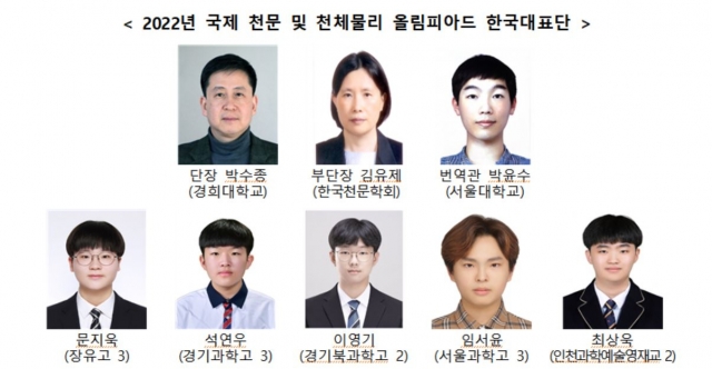 韓 과학영재, ‘국제천문및천체물리 올림피아드’ 전원 입상 쾌거