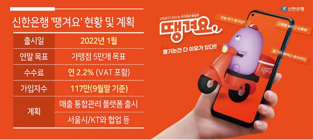 신한 ‘땡겨요’ 더 키운다…자영업 자문 플랫폼도 출시