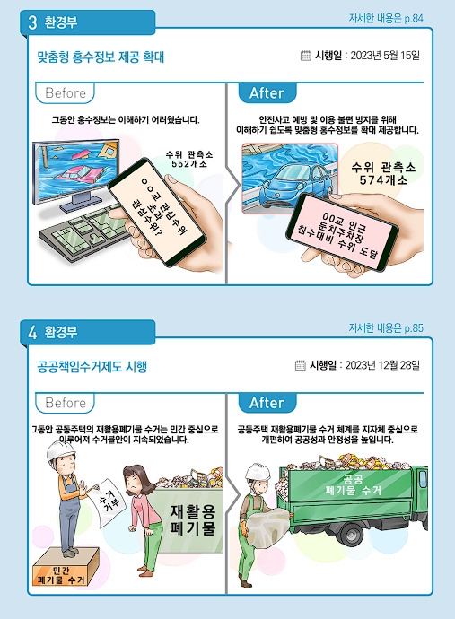 집중호우 발생하면 기상청이 직접 재난문자 발송