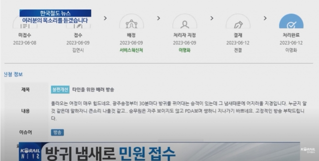 “방귀 못 뀌게 안내방송 해주세요”…한국철도TV 황당 민원