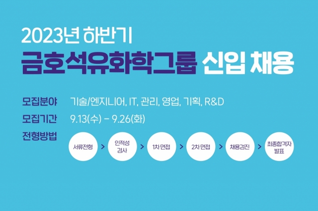 금호석유화학, 하반기 대졸 신입사원 공채…“두자릿수 채용”