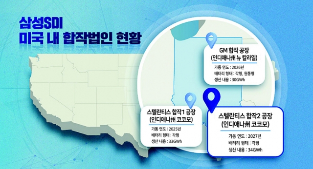 삼성SDI·스텔란티스, 美 인디애나주에 두 번째 공장